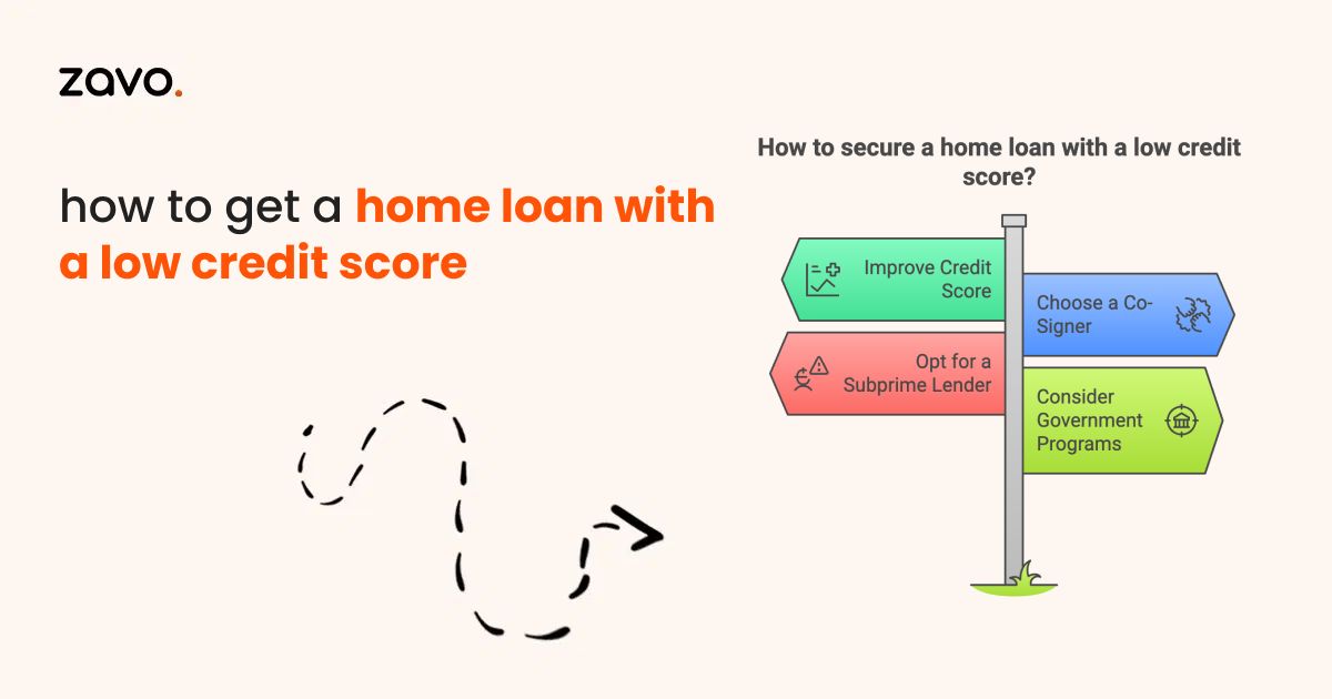 How to Get a Home Loan with a Low Credit Score?