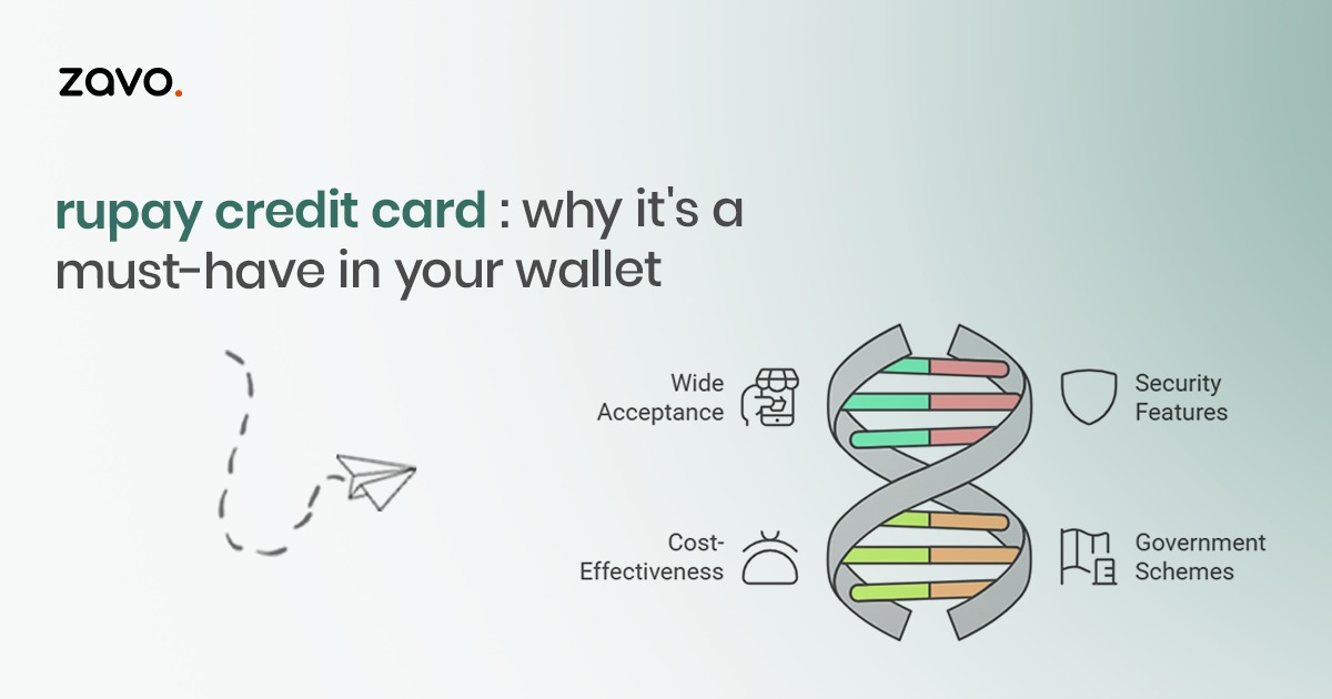 Rupay Credit Card : Why It's a Must-Have in Your Wallet