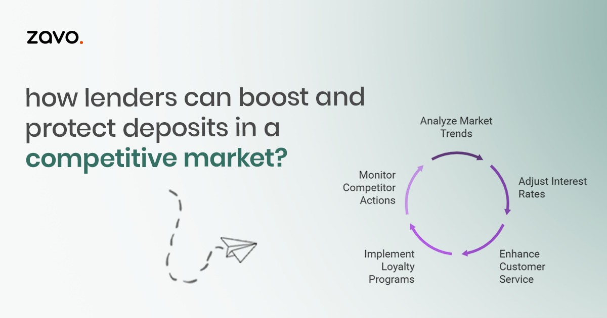 How Lenders Can Boost and Protect Deposits in a Competitive Market