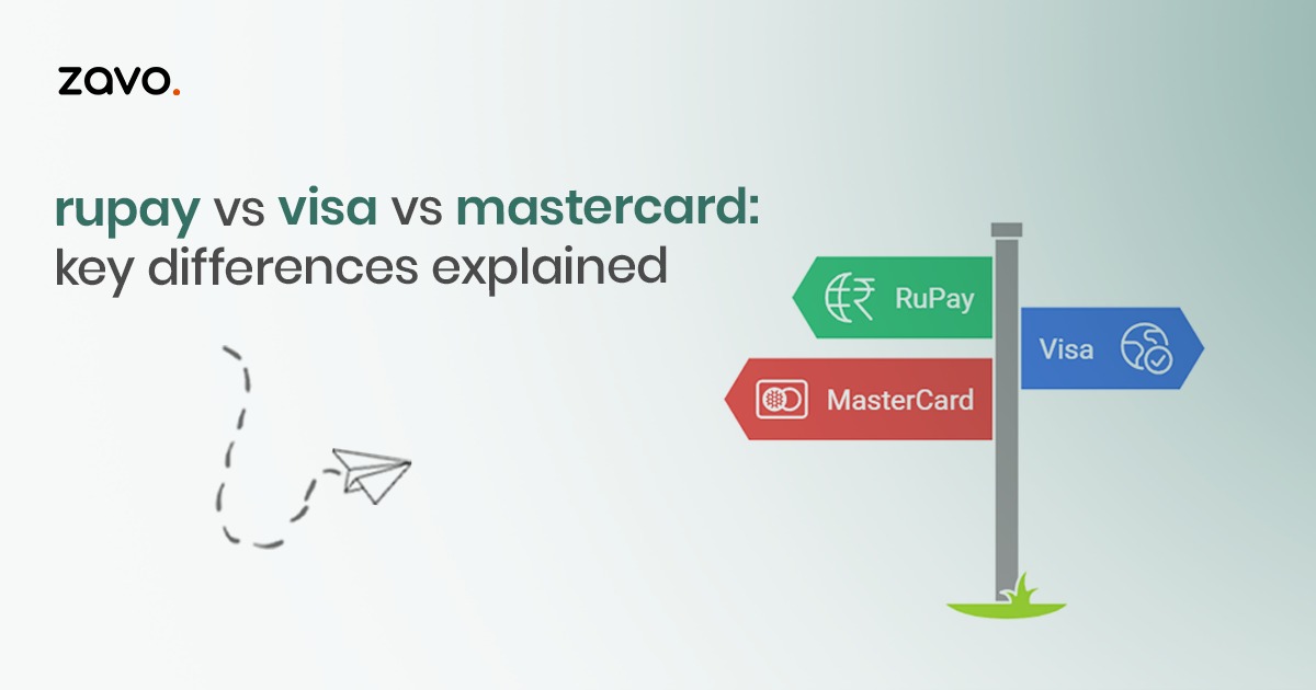 RuPay vs Visa vs Mastercard: Understanding the Key Differences