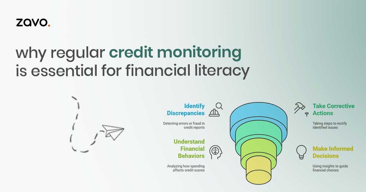 Why Regular Credit Monitoring is Essential for Financial Literacy