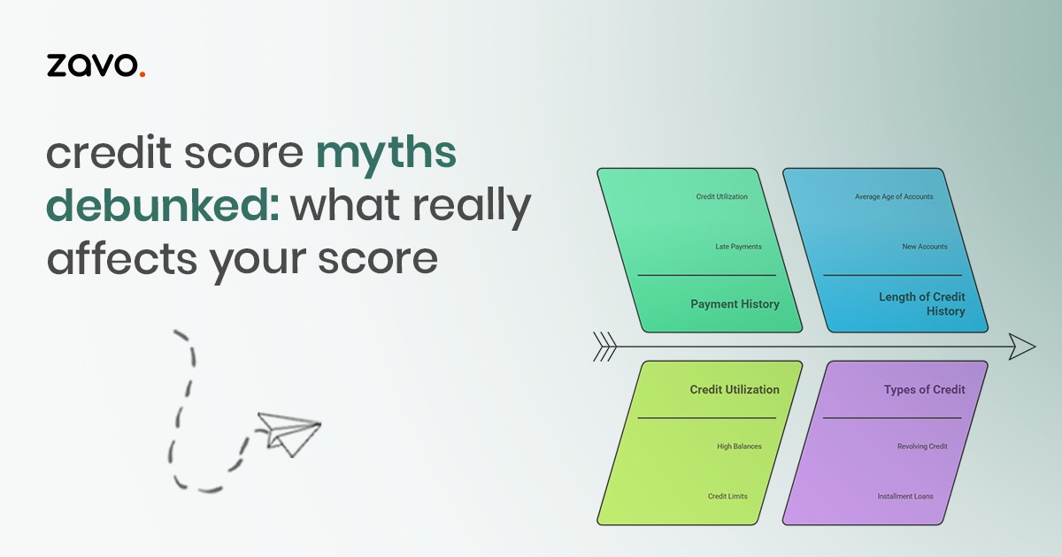 Credit Score Myths Debunked: What Really Affects Your Score?