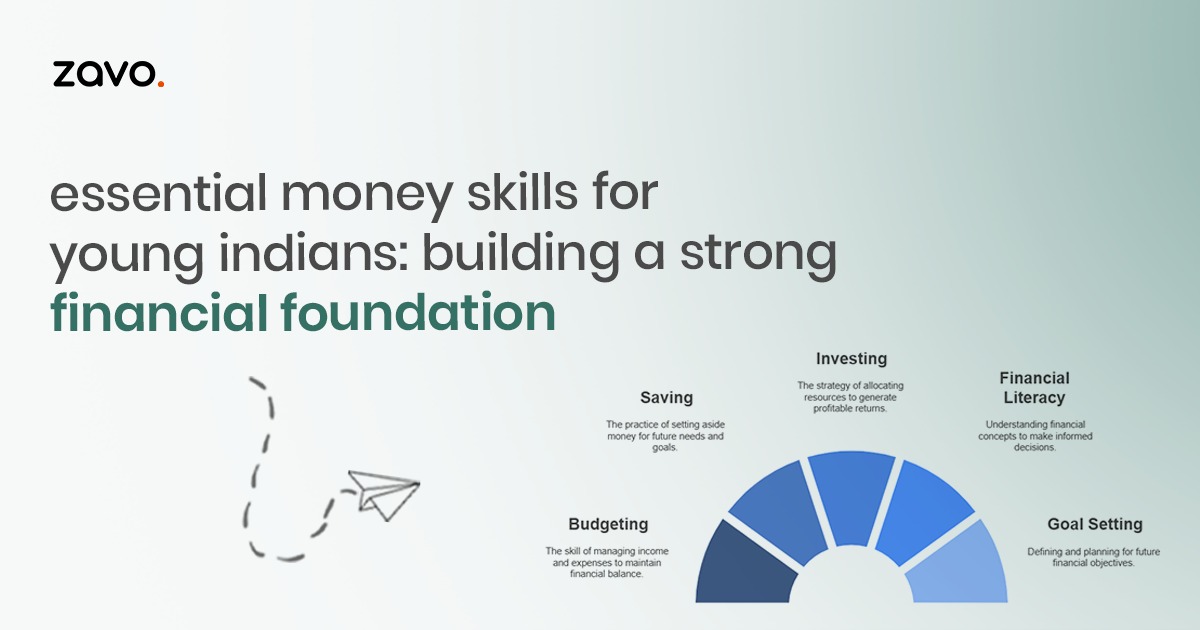 Essential Money Skills for Young Indians: Building a Strong Financial Foundation