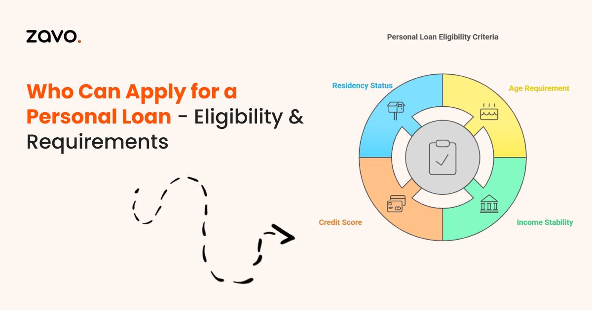 Who Can Apply for a Personal Loan? Eligibility & Requirements