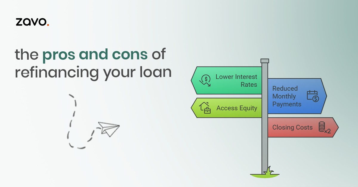 The Pros and Cons of Loan Refinancing