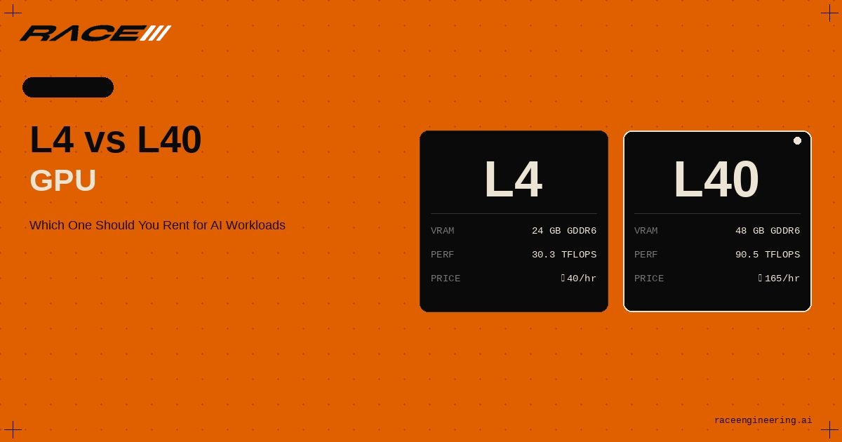 NVIDIA L4 vs L40 GPU: Which One Should You Rent for Your AI Workload?