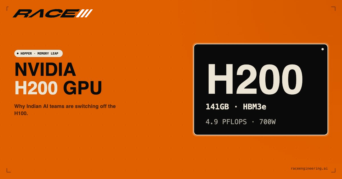 NVIDIA H200 GPU: Specs, Performance & Why Indian AI Teams Are Switching